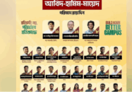 আগামীকাল দুপুরে শপথবাক্য পাঠ করবেন ছাত্রদল প্যানেলের প্রার্থীরা