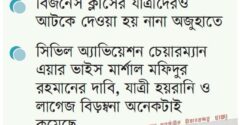 শাহজালাল বিমানবন্দরে যাত্রী হয়রানি চরমে পৌছেছে !